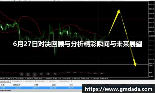 6月27日对决回顾与分析精彩瞬间与未来展望
