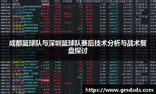 成都篮球队与深圳篮球队赛后技术分析与战术复盘探讨