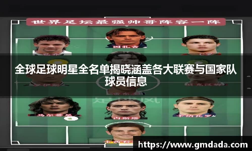 全球足球明星全名单揭晓涵盖各大联赛与国家队球员信息