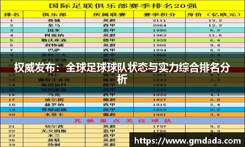 权威发布：全球足球球队状态与实力综合排名分析